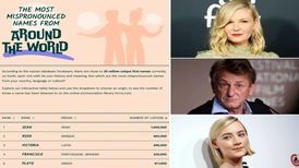 نام‌ سلبریتی‌های خارجی که بیش از همه اشتباه تلفظ می‌شوند و روش درست گفتن آنها
